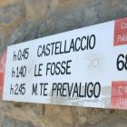 Camping Le Sorgenti